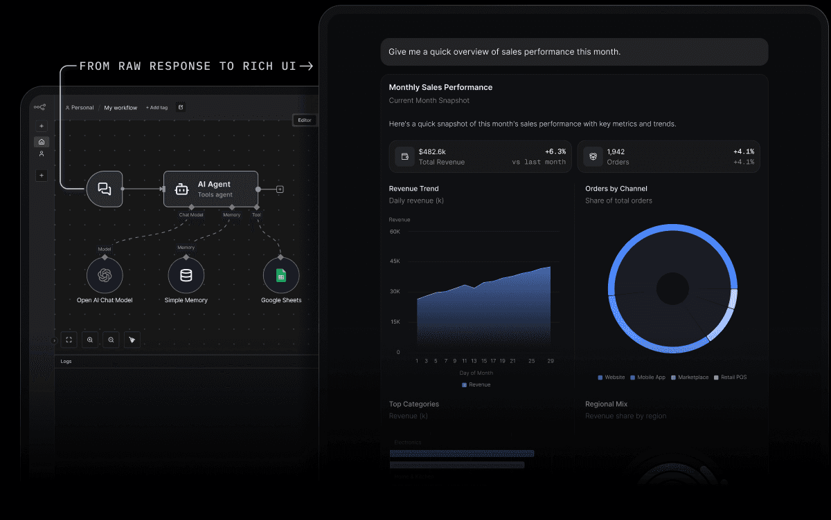 N8N Hero Section N8N Hero Section