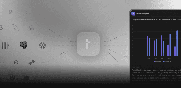 Works with all data sources and tools Works with all data sources and tools