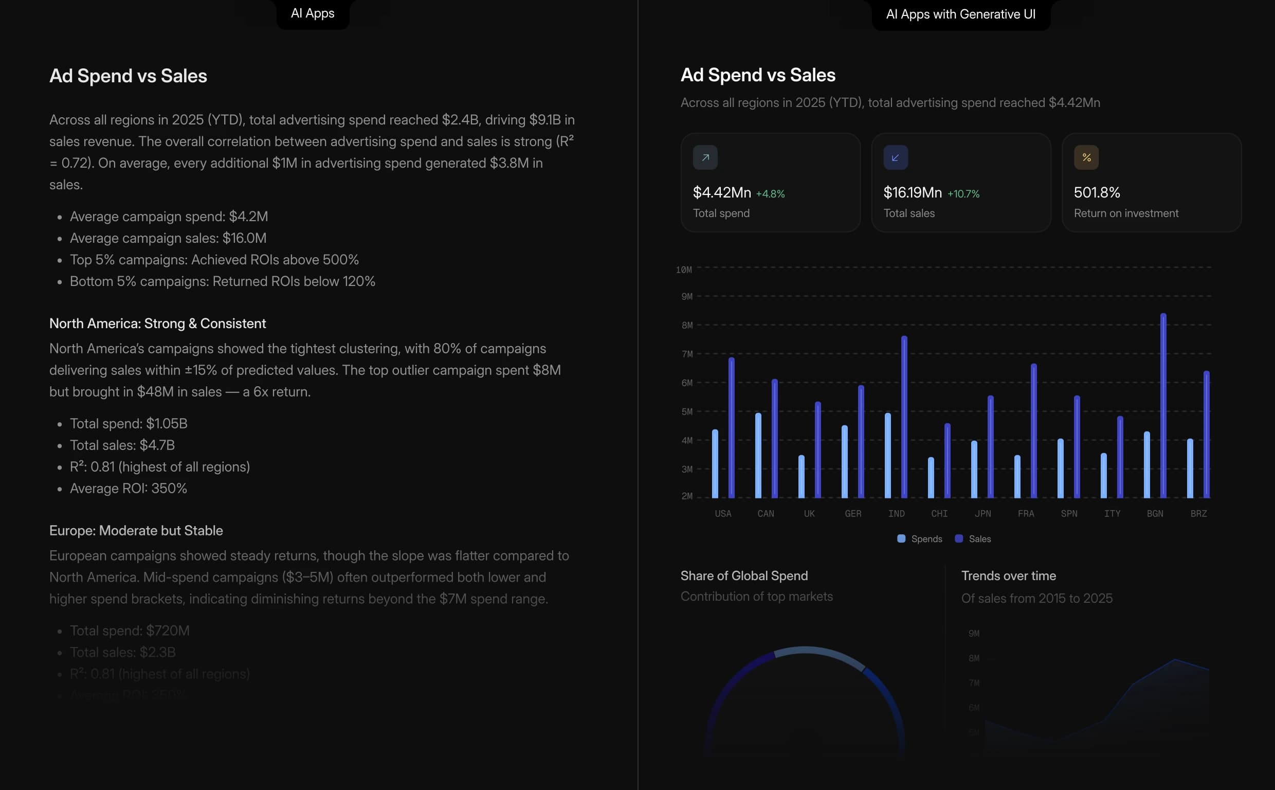 Charts product preview Charts product preview